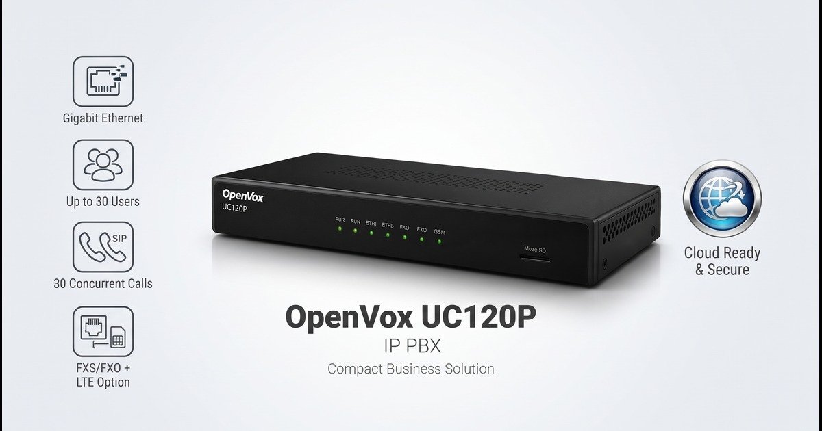 OpenVox UC120P IPPBX Specifications & Price — Everything You Need to Know