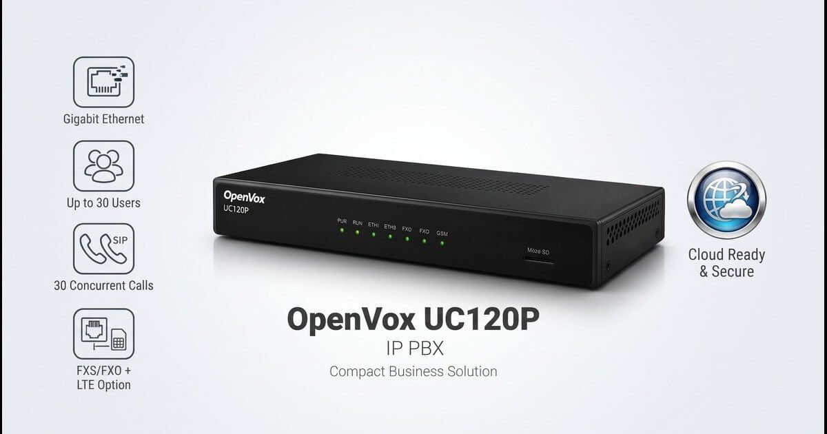 OpenVox UC120P IPPBX Specifications & Price — Everything You Need to Know