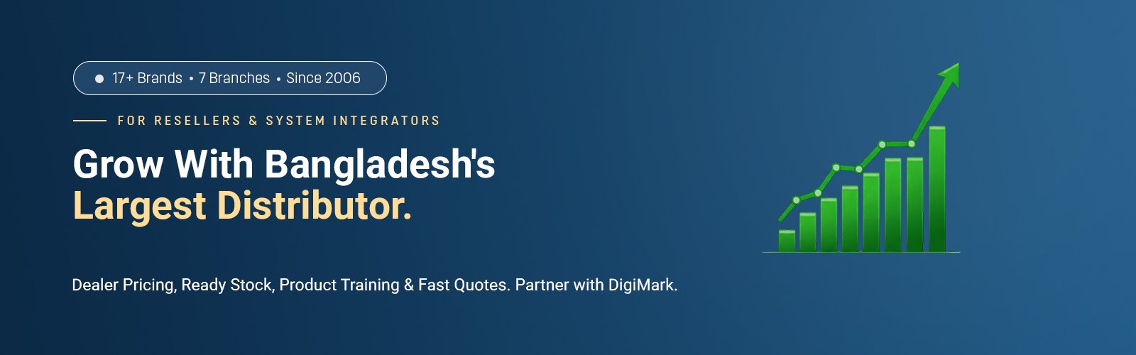 Banner Images
