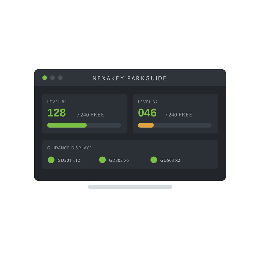 Nexakey ParkGuide Parking Guidance Software