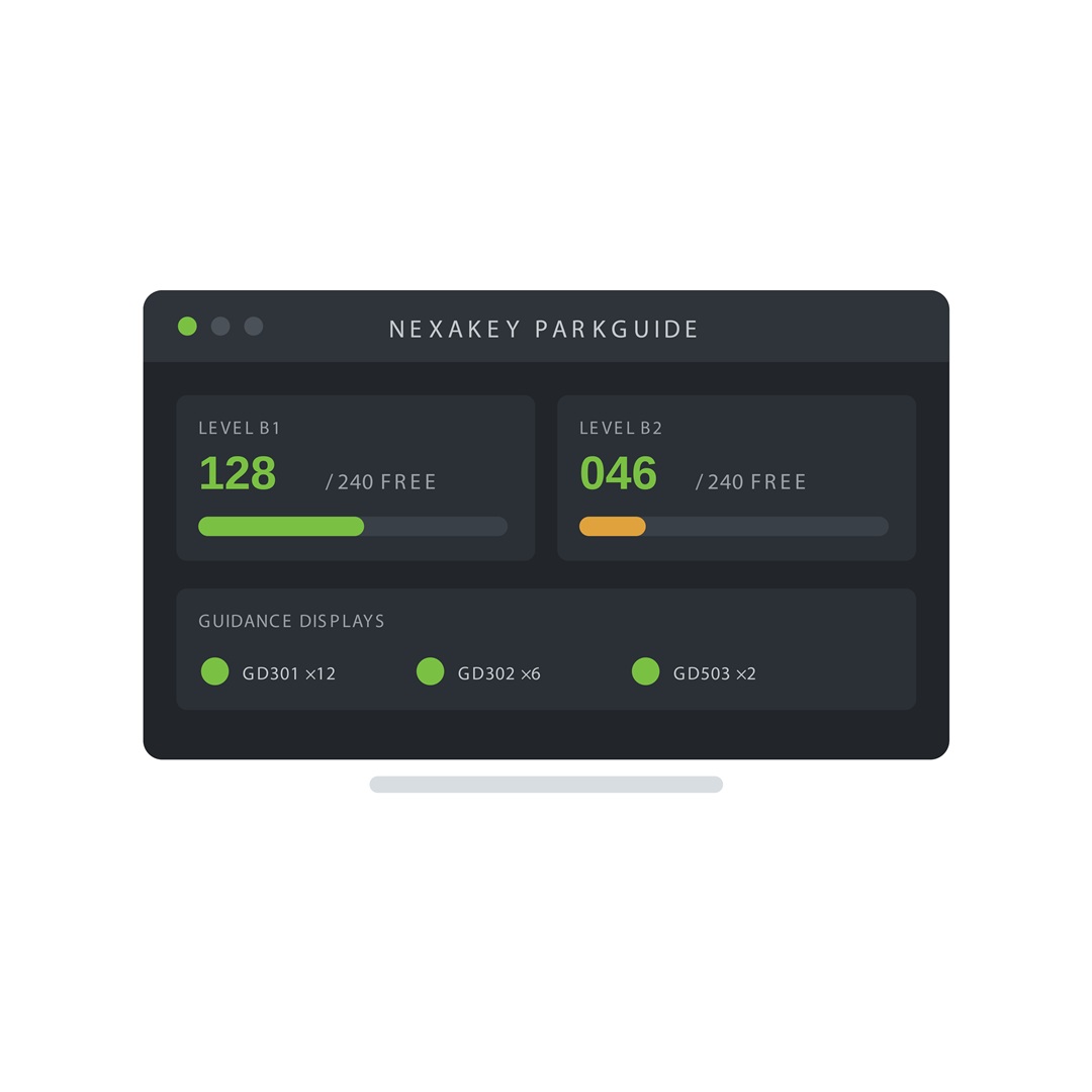 Nexakey ParkGuide Parking Guidance Software
